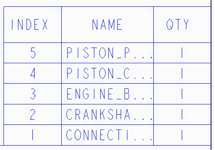 PTC Creo Parametric図面内の部品表　リレーションで表示文字を制限している