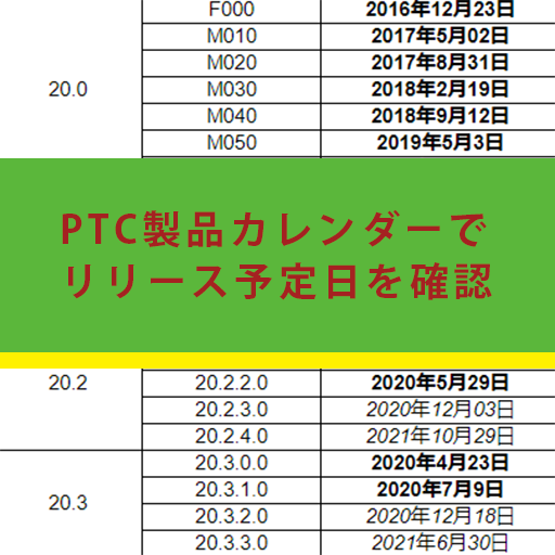 PTC製品カレンダーでソフトウェアのリリース予定日を確認する方法