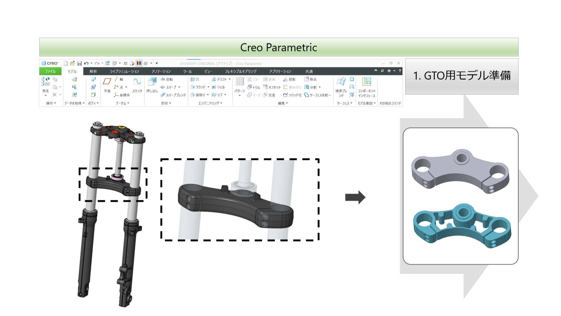 PTC Creo GTOのワークフローの説明図１