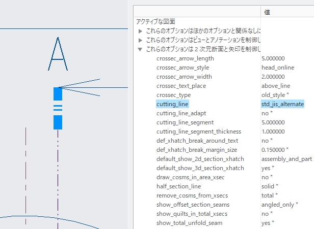 PTC Creo Parametricのcutting_line オプション「jis_alternate」選択時の状態