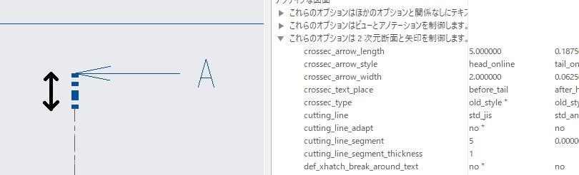 PTC Creo Parametricのcutting_line_segment オプションが影響する範囲