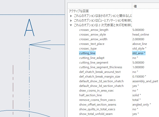 PTC Creo Parametricのcutting_line オプション「std_ansi」選択時の状態