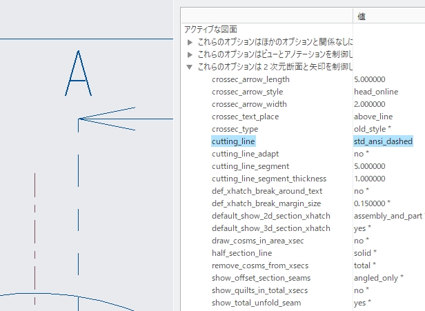 PTC Creo Parametricのcutting_line オプション「std_ansi_dashed」選択時の状態