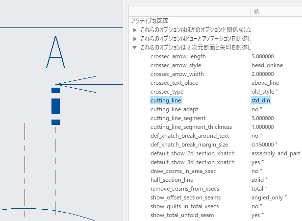 PTC Creo Parametricのcutting_line オプション「std_din」選択時の状態