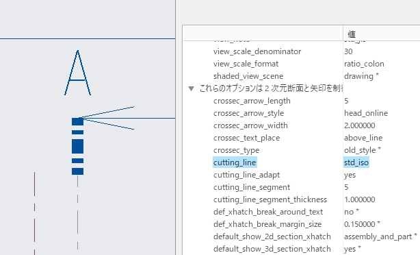 PTC Creo Parametricのcutting_line オプション「std_iso」選択時の状態