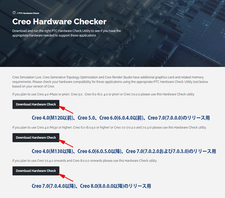 PTC Creo Hardware Checker(PTC Creo ハードウェアチェッカー)ユーティリティのダウンロード画面